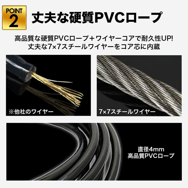 HAVIKA Jump Rope, Adult Training, Elementary School Students, High School