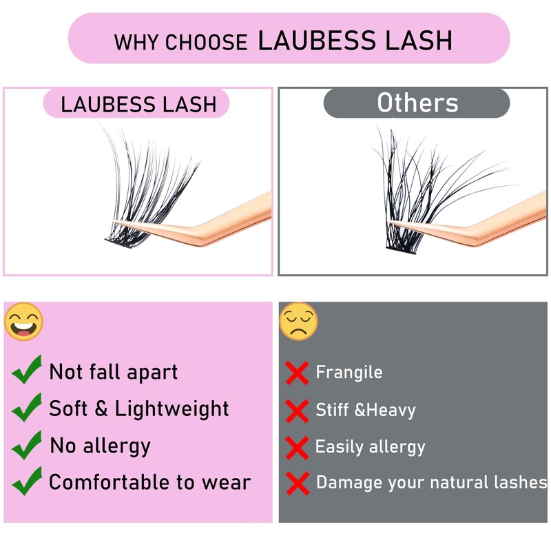Lash Extension Kit 300 Pcs Lash Clusters Kit Lash Bond