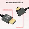 RIIEYOCA 8K Short Mini HDMI to HMDI Coiled Cable,90 Degree