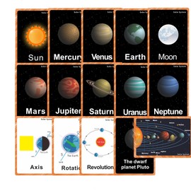 YIYEE Solar System Flashcards for Toddlers, Educational Learning Cards, 15 Pieces, Ages 2-6, Teaching Materials Tool, Back to School Supplies