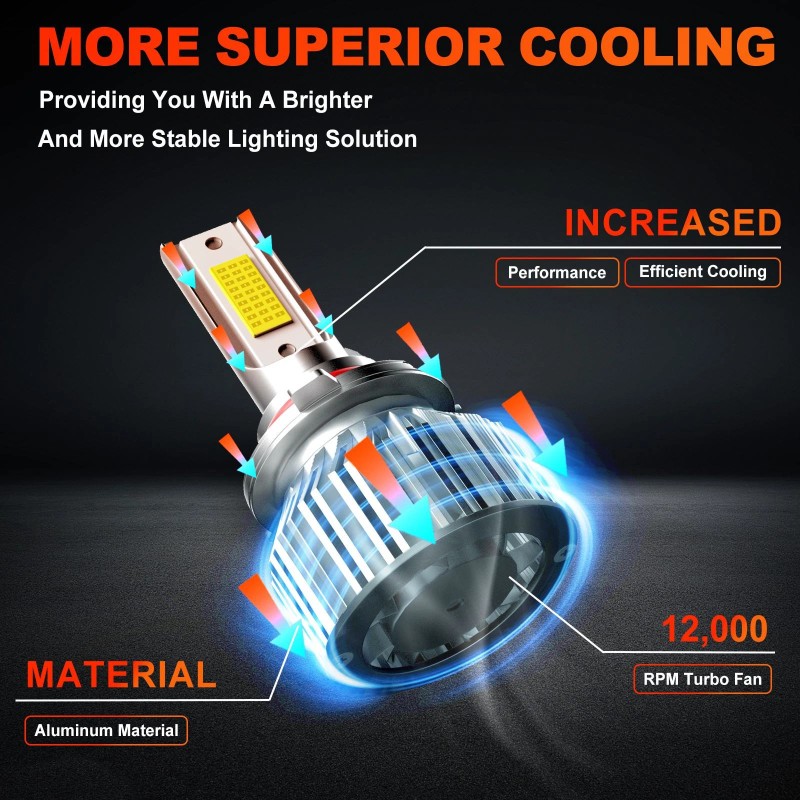 ENJOYAKOM For Chevy Silverado 1500 1999-2002 LED Headlights & Fog