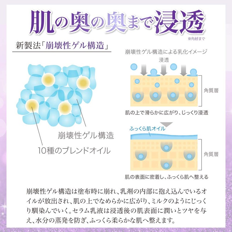 Reise Essence Serum Milky Lotion, 1.8 oz (50 g), REISE