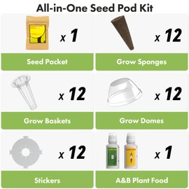 Lyko Gourmet Herb Seed Pod Kit for AeroGarden, iDoo, Ahopegarden, GARDENCUBE, 12 Pods with Basil, Parsley, Mint, Cilantro, Licorice, Hydroponics Growing System Kits for Indoor Garden