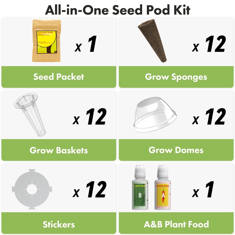 Lyko Gourmet Herb Seed Pod Kit for AeroGarden, iDoo, Ahopegarden,