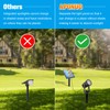 APONUO Metal Solar Spot Lights Outdoor with 9.8ft Cable Solar