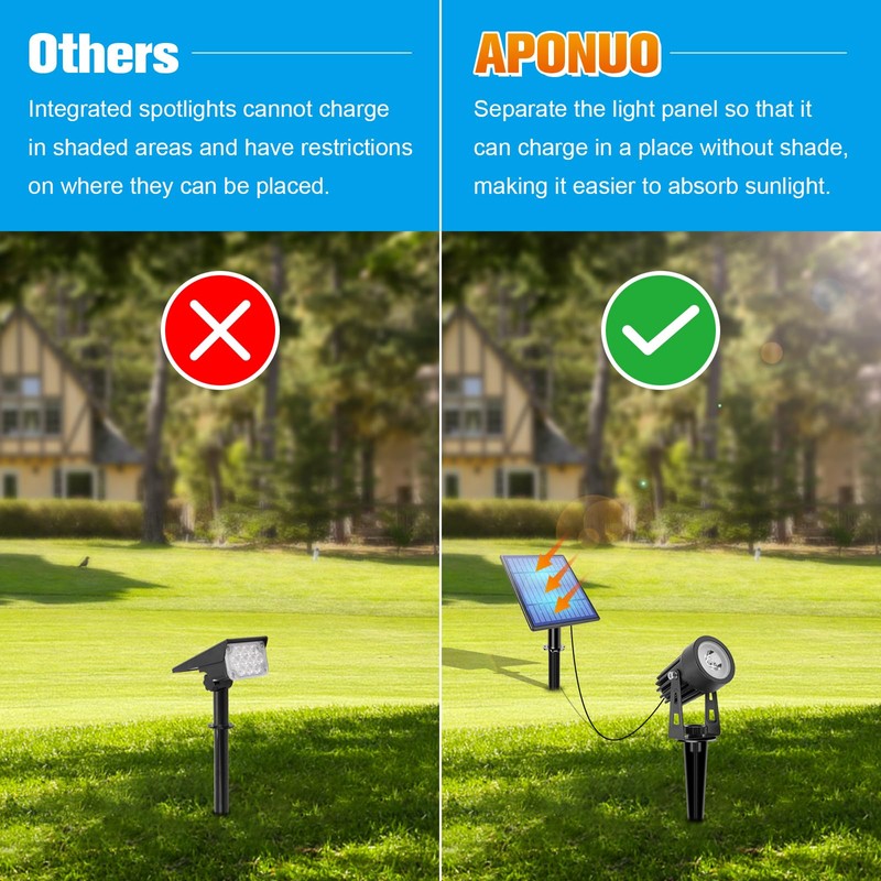 APONUO Metal Solar Spot Lights Outdoor with 9.8ft Cable Solar