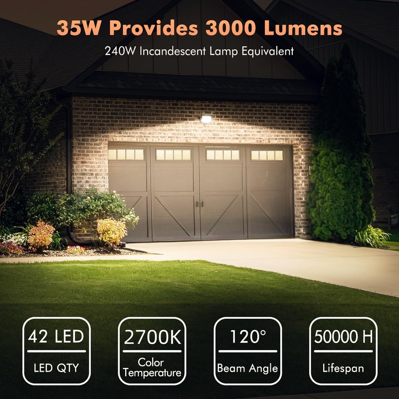 MEIKEE 35W Outdoor LED Spotlight with Motion Sensor Warm White