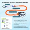 WHITEDEW Fall Protection Premium Safety Harness with Shock Absorbing Lanyard,
