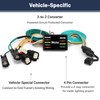 MECMO 4-Pin Trailer Wiring Harness 56327 for 2015-2024 Ford Transit