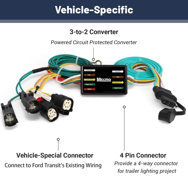 MECMO 4-Pin Trailer Wiring Harness 56327 for 2015-2024 Ford Transit