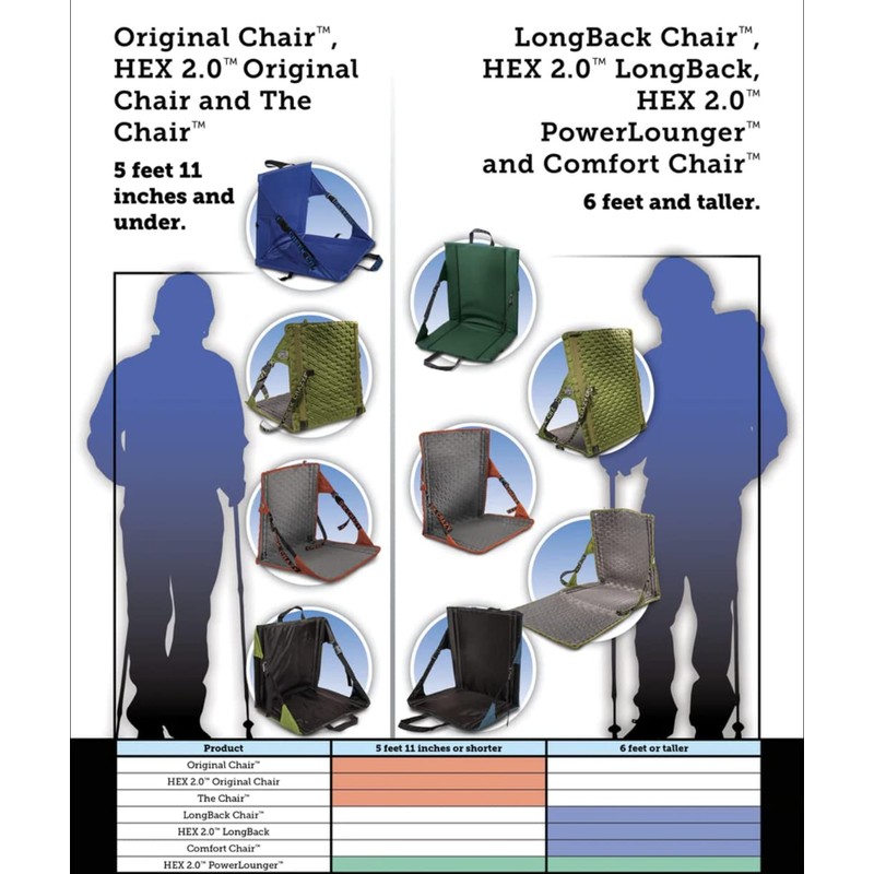 Crazy Creek HEX 2.0 Original Chair for Camping, Stadium Seating