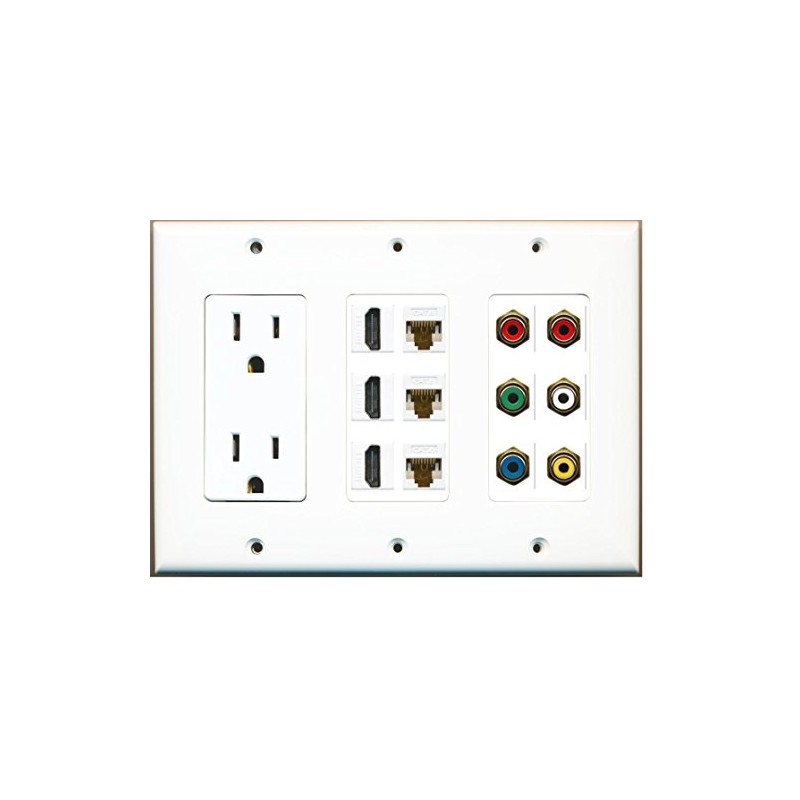RiteAV - (3 Gang 15A Power Outlet 3 HDMI 3