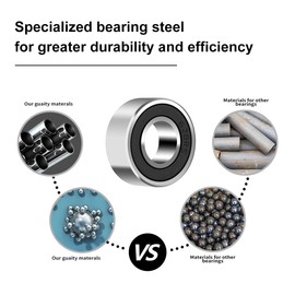 ANGEEK 628-2RS 628RS Ball Bearings 8 mm x 24 mm x 8 mm, Pre-Lubricated, Double Seal, 628RS Deep Groove Ball Bearings, Pack of 10