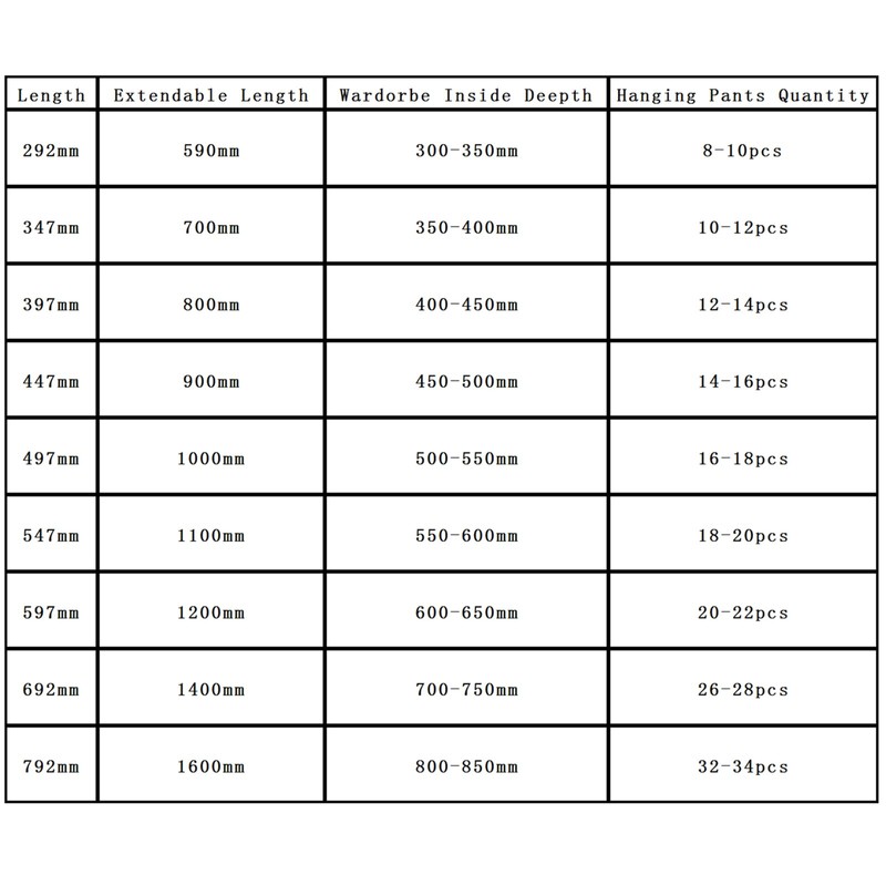 MAFAGE Valet Rod for Closet Pull Out, Adjustable Heavy Duty