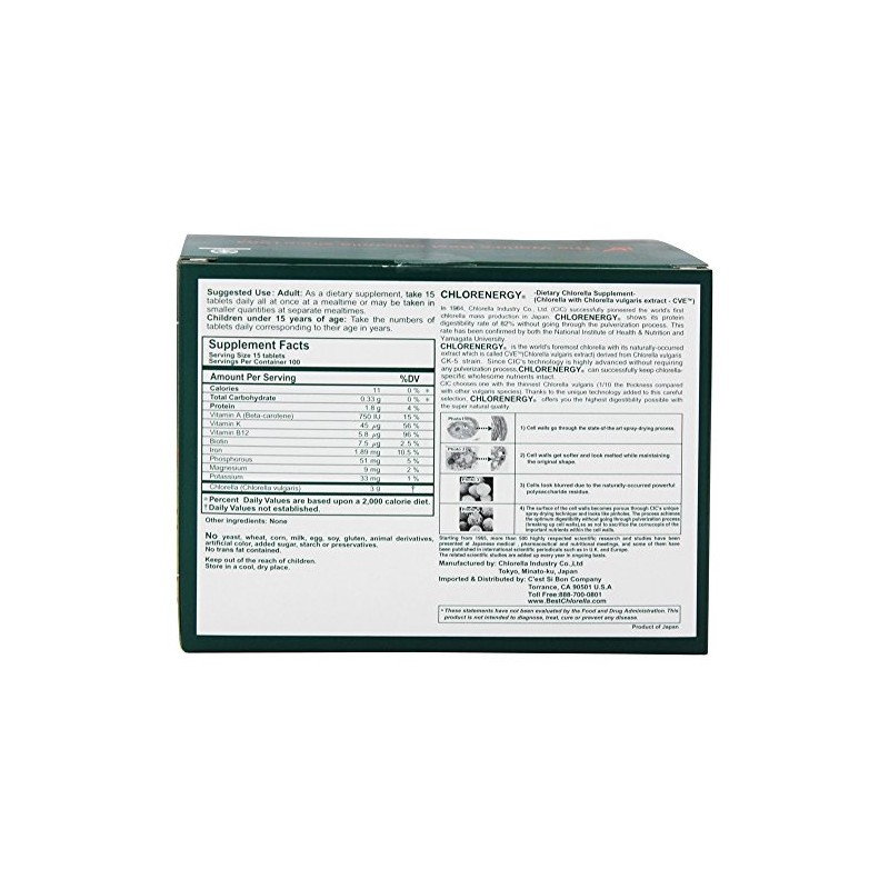 Dietary Chlorella Supplmt