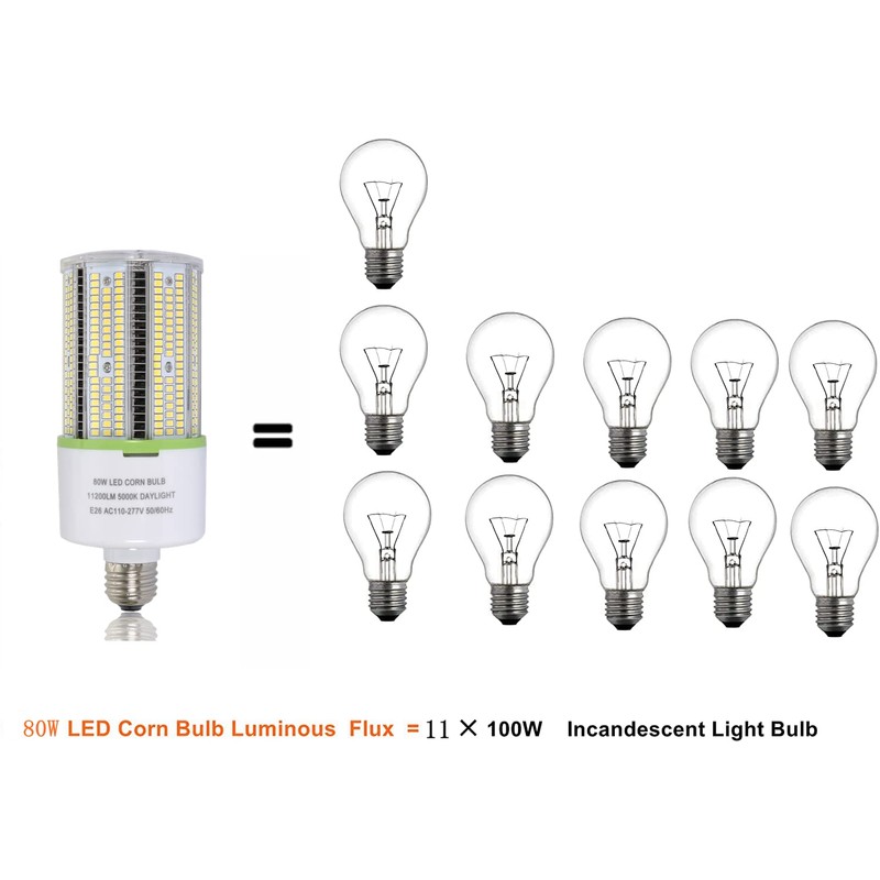 TJBB 2-Pack 80W LED Corn Bulbs,E26/ E39 Base Light,5000K Daylight,LED