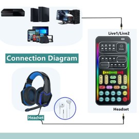 Bewinner Cambiadores de Voz Portátiles para Juegos de Mano Disfraz de Sonido Multifuncional Ajustable de 10 Escalas Mini Cambiador de Voz con 8 Efectos de Sonido para Live PC