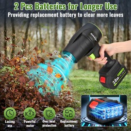 BlumWay Leaf Blower Cordless with Battery, Blowers for Lawn Care, Handheld Blower, 21V*2 Pcs Batteries Electric Leaf Blowers for Yard/Lawn Care, Dusting, Blowing Leaves, Battery Powered Leaf Blower