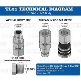 5/8" SAE (TL21-M) Flat Face Hydraulic Quick Connect Male Coupler Plug Skid Steer Bobcat with Dust Cap, 1/2 Body ISO 16028