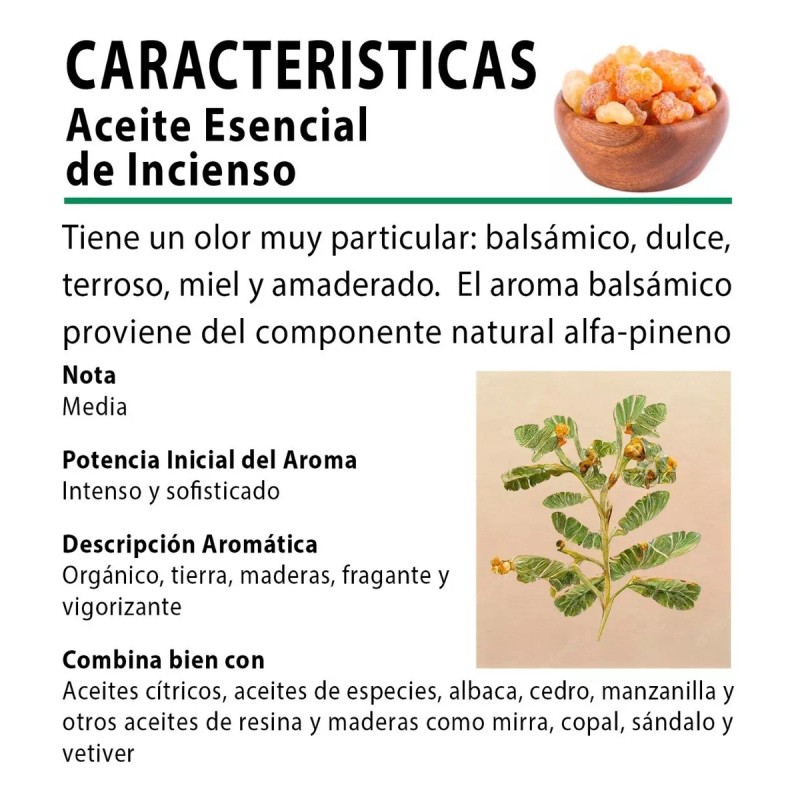 Laferv Aceite Esencial Incienso 100% Puro Importado 30 Ml