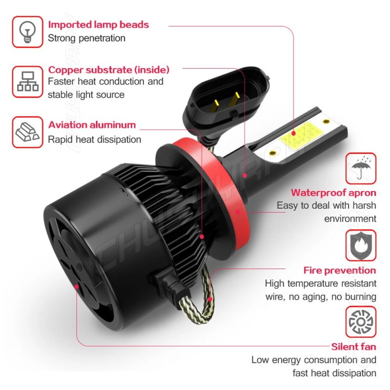 For Chevy Captiva Sport 2012-2015 4x H11 LED Headlight High