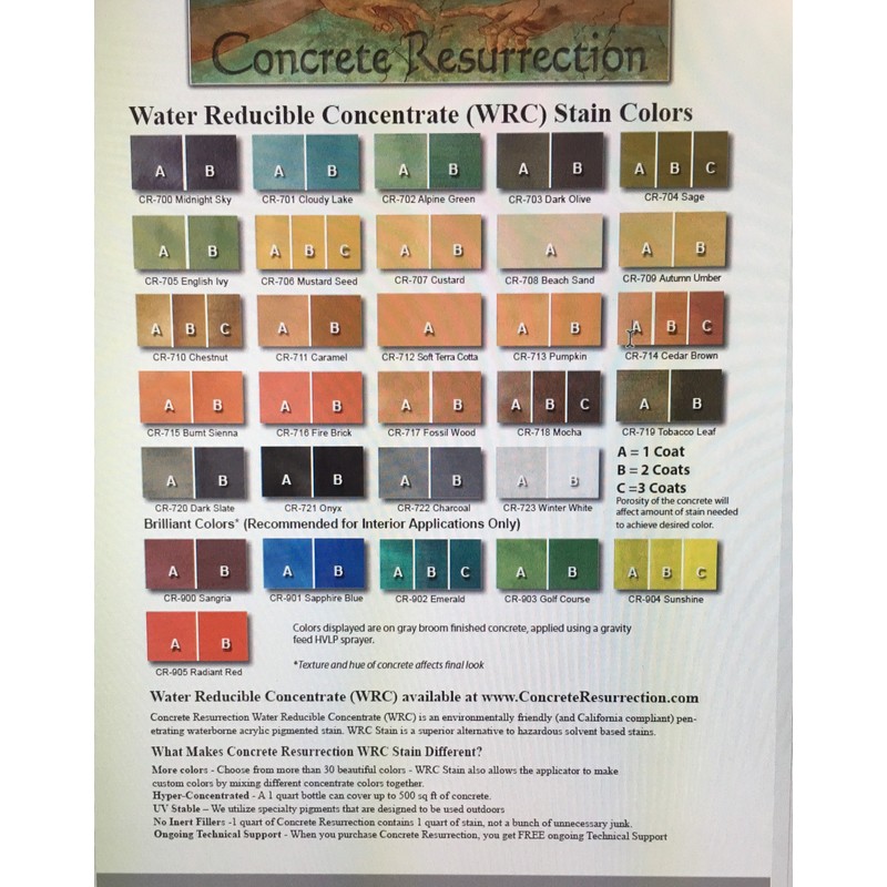 Concrete Resurrection Professional Easy to Apply Water Based Concrete Stain