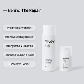 My Way Hair DNA Damage Repair Set – Shampoo & Leave-In Conditioner Duo for Dry, Damaged Hair – Repairs Breakage, Hydrates Without Weight, Boosts Shine – Paraben-Free, Color-Safe Hair Care