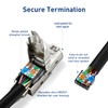 ZOERAX Cat 6A RJ45 Connectors Tool Free, 10 Gbps 500