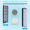 TPP440F Replacement HEPA Filters for Therapure TPP440F Fits Envion TPP440