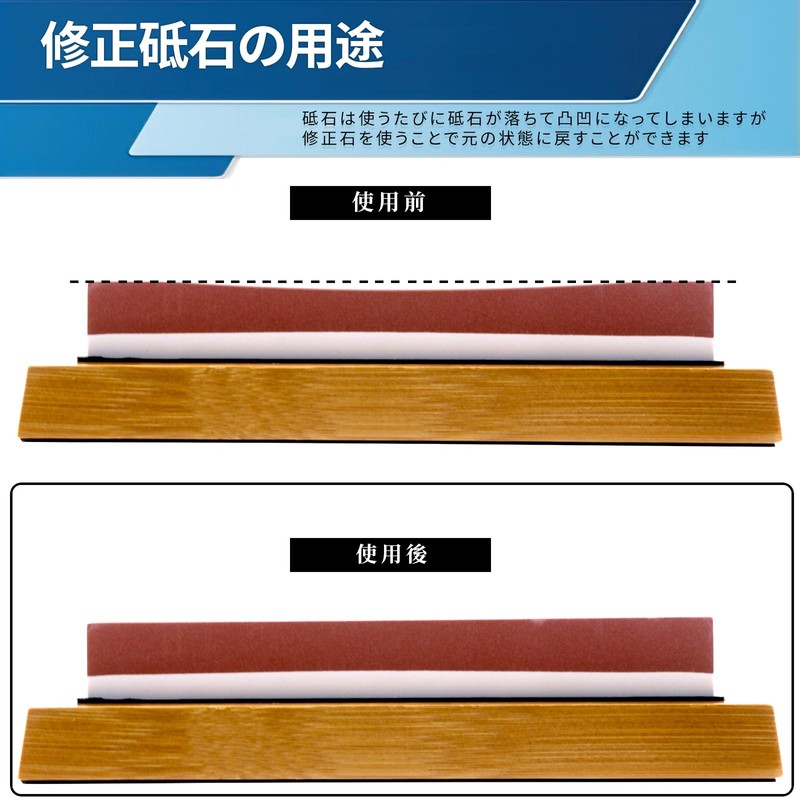 IROKCAKPT Face Facing Wheelstone, Silicon Carbide Correction Whetstone, 7.1 x