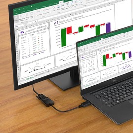 YOU ER MEI Adaptador DisplayPort DP a VGA,1080P Compatible con computadora, computadora de Escritorio, portátil, PC, Monitor, proyector, HDTV