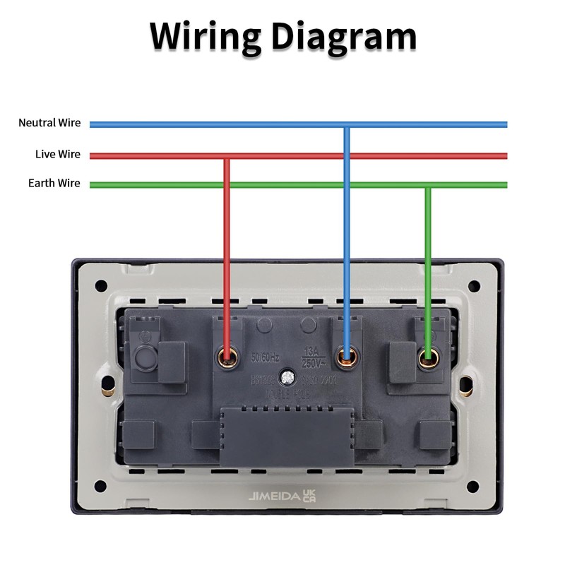 JIMEIDA 2 Pack Black Double Switched Power Socket 13 Amp