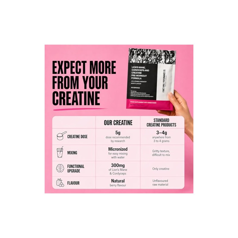 Creatine Monohydrate Powder with Lion's Mane & Cordyceps Mushroom Extracts,