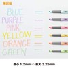Big BRIGBKPSTORG Highlighter, Highlighter, Marking Highlighter Pastel, Orange, Pack of