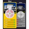 YAYIT RV Awning Lights, 12V 20FT LED Camper Awning Lights