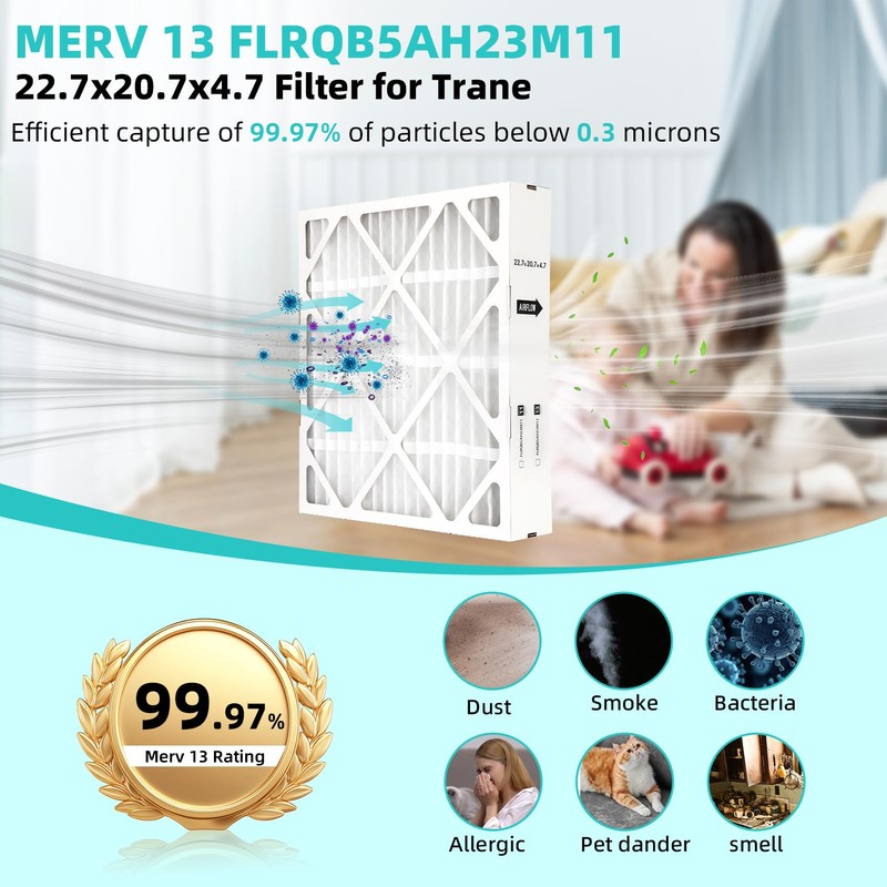 Upgrade FLRQB5AH23M11 Merv 13 22.7"x20"x4.70" Air Filter Compatible with Trane