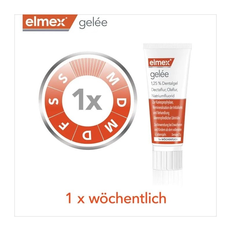 Multipack Set with Fluoride Tooth Gel [4 x 25 g]