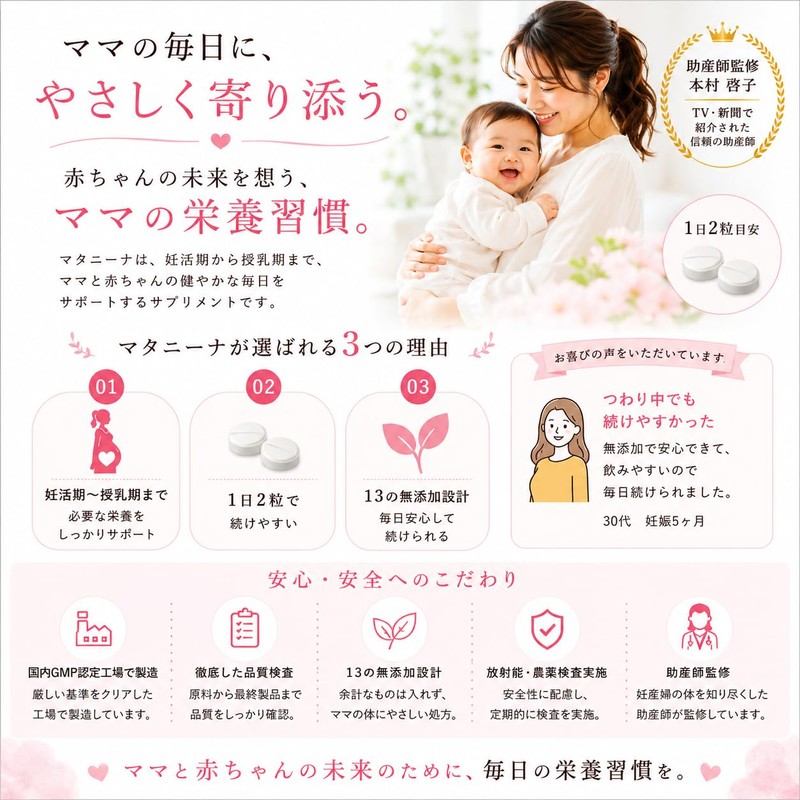 Folic Acid Supplement, Pregnancy (Supervised by a Midwife Who Supported