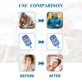 Blutzuckerkontrollring, Lymphdrainage Magnetring, Verstellbare Öffnung Ring, 2 Stück Akupressur Blutzuckerregulierungsring verstellbarer Blutzuckerkontrollring für Damen und Herren