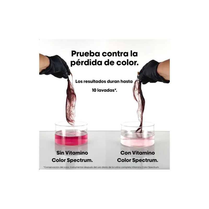Lóreal Vitamino Color Spectrum Shampoo+ Mascarilla 2pz Color