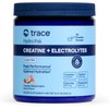 Trace Minerals Creatine + Electrolytes & Mineral Powder for Peak