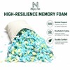 10lbs Shredded Memory Foam Filler for Pillows, Bean Bags &