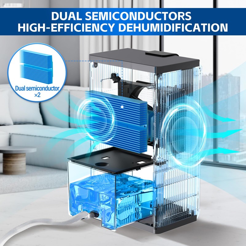 Dehumidifier, Dehumidifiers for Home (1000 sq.ft), 98 OZ Dehumidifier for