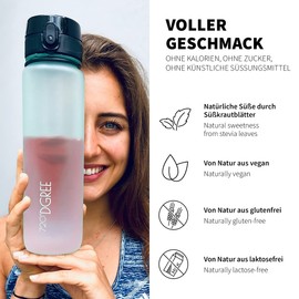 720°DGREE "InFuuzed" Geschmack - 5 Sorten Probierangebot mit Eistee 100 Beutel mind. 50 Liter - Kein Zuckerzusatz, Ohne Kalorien - Natürlich leckere Getränke einfach immer und überall genießen