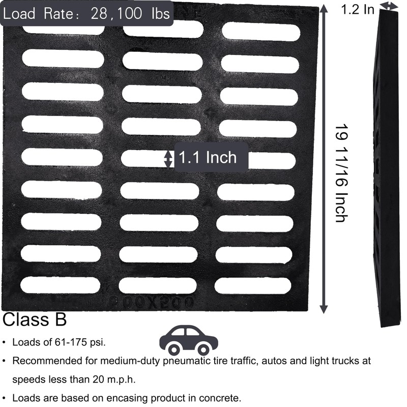 MASSLUNT Cast Iron Drain Grate, 20x20 Outdoor Drain Cover, B