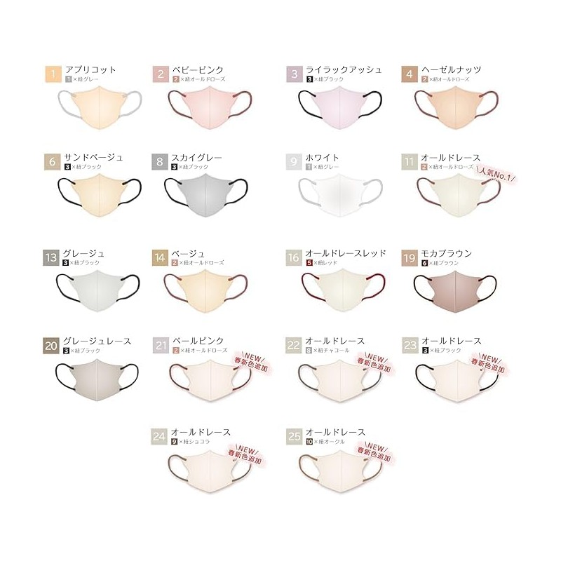 [ｋａｋａｄｅｎ] 【2025春の花粉対策】20枚 cicibella CICIシシベラ 花粉 3Dマスク Cタイプ 立体マスク プリーツマスク eラインマスク20色