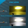 SHENKENUO Led Electric Motobike Scooter Light Ultra Bright Waterproof Headlight