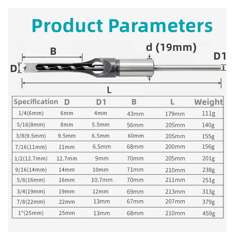 BOZONLI 1/4(6mm) Square Hole Drill Bit, Woodworking Square Mortising Chisel