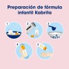 4 Pack Leche Kabrita Confort Bebes Etapa 2