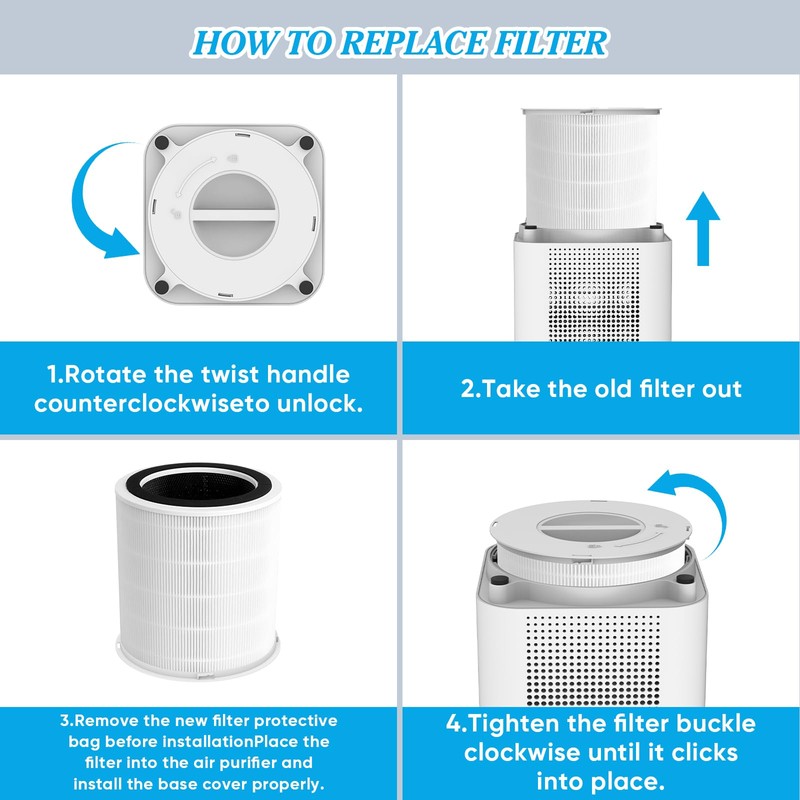 Smoke Wildfire Filter H14 Replacement Filter Compatible with DAYETTE Air